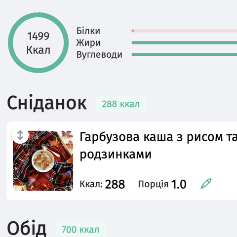 Меню на понеділок: баланс дня і сніданок із фото