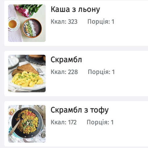 Підбірка улюблених рецептів із фото