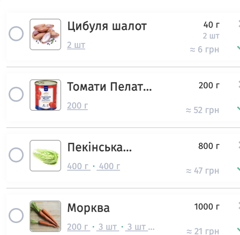 Відділ «Овочі» у списку покупок, з цінами